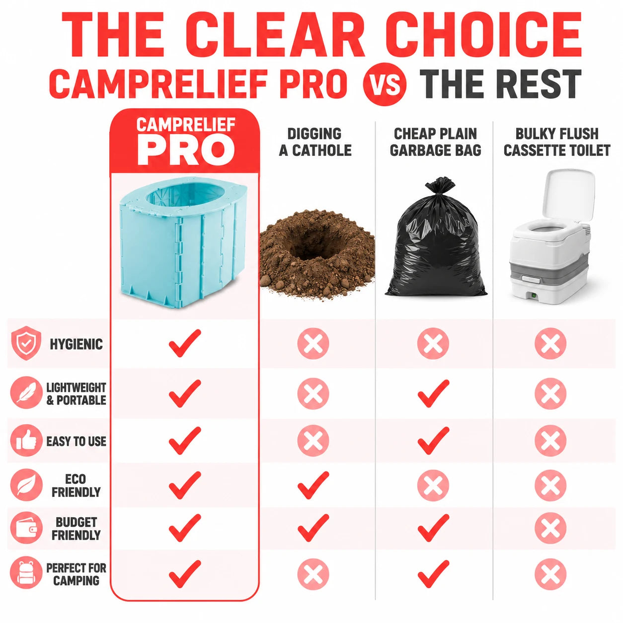 pp-camprelief-pro-p4_v1