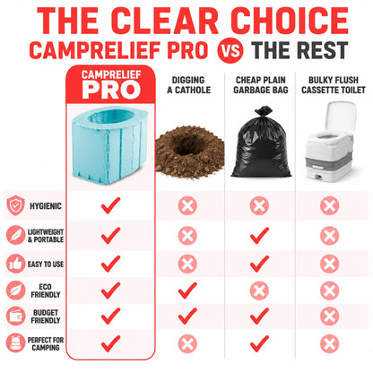 pp-camprelief-pro-p4_v1