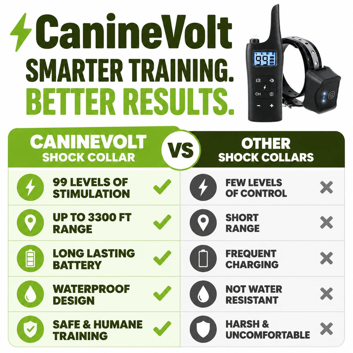 pp-caninevolt-p4_v1