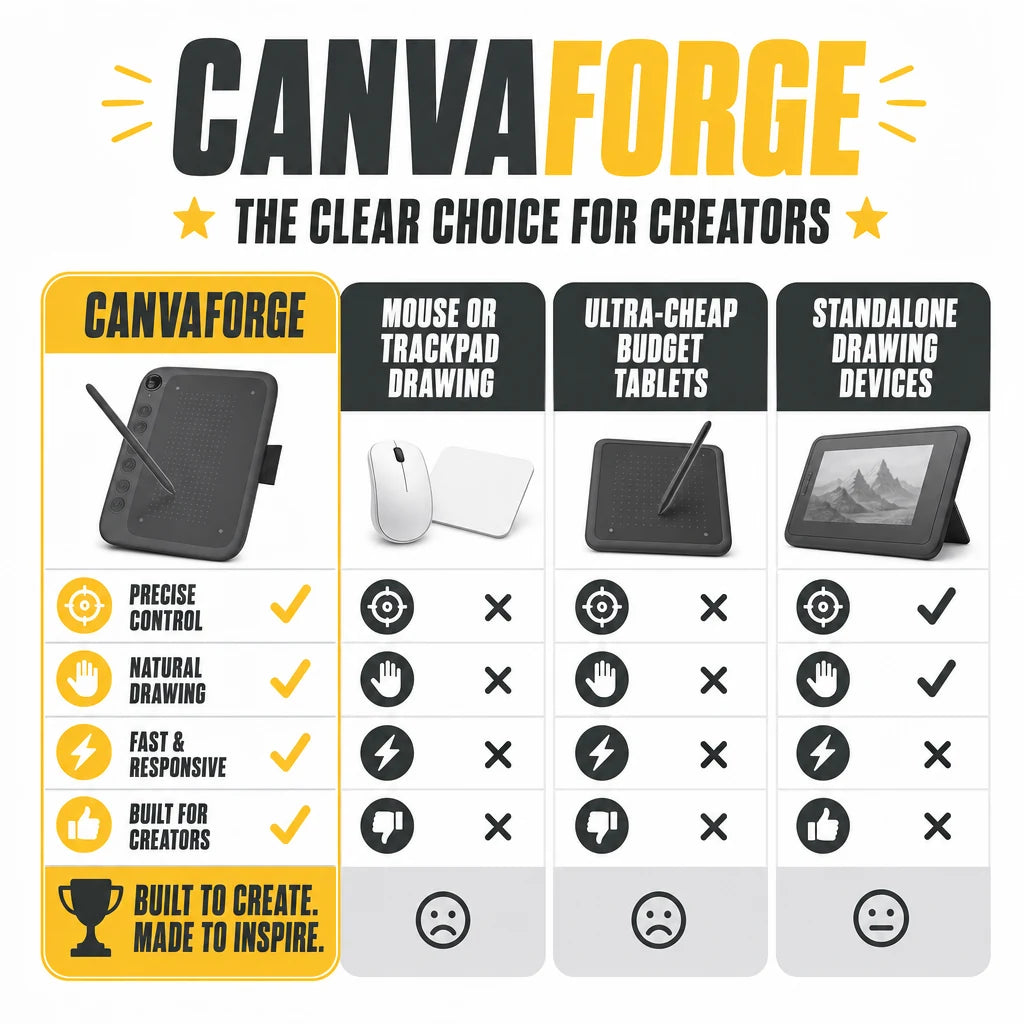 pp-canvaforge-p4_v1