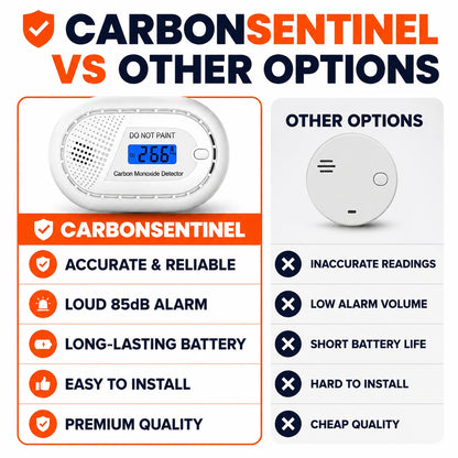 pp-carbonsentinel-p4_v1