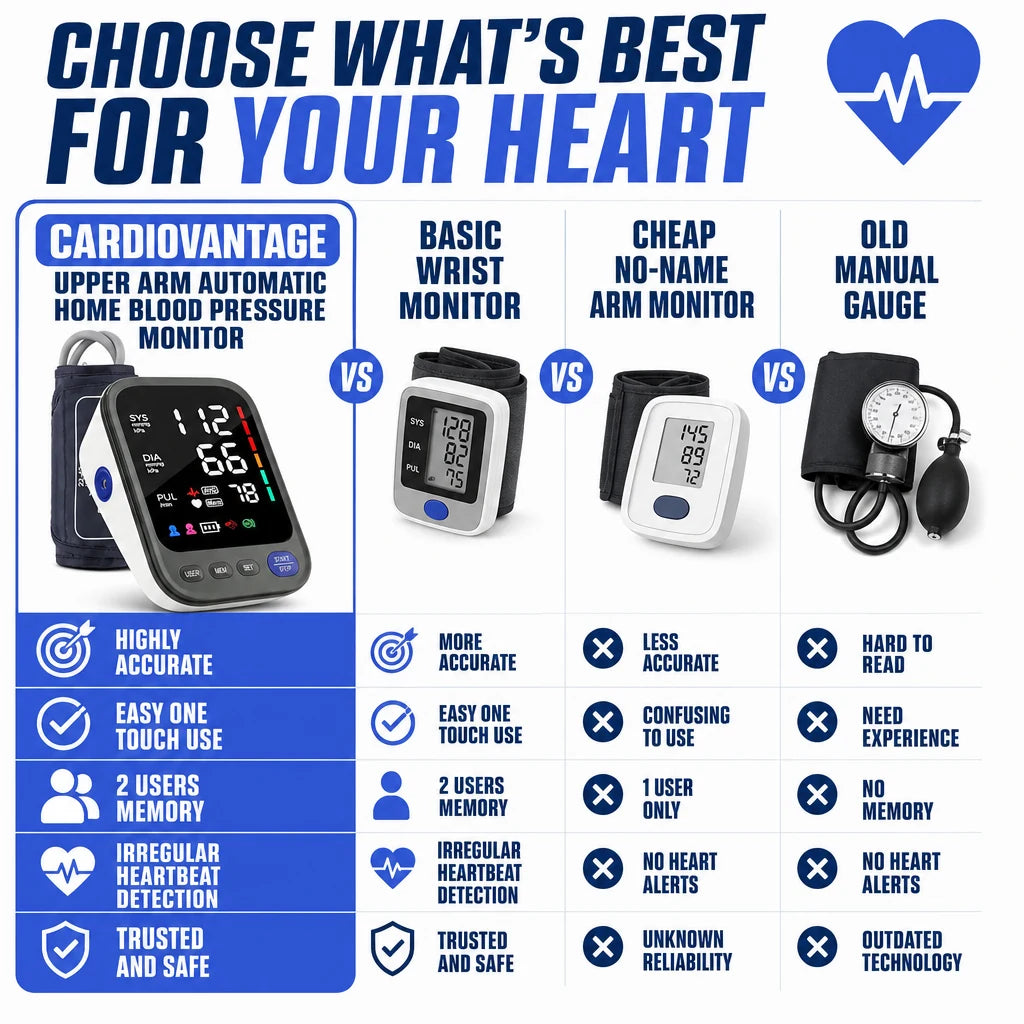 pp-cardiovantage-p4_v1
