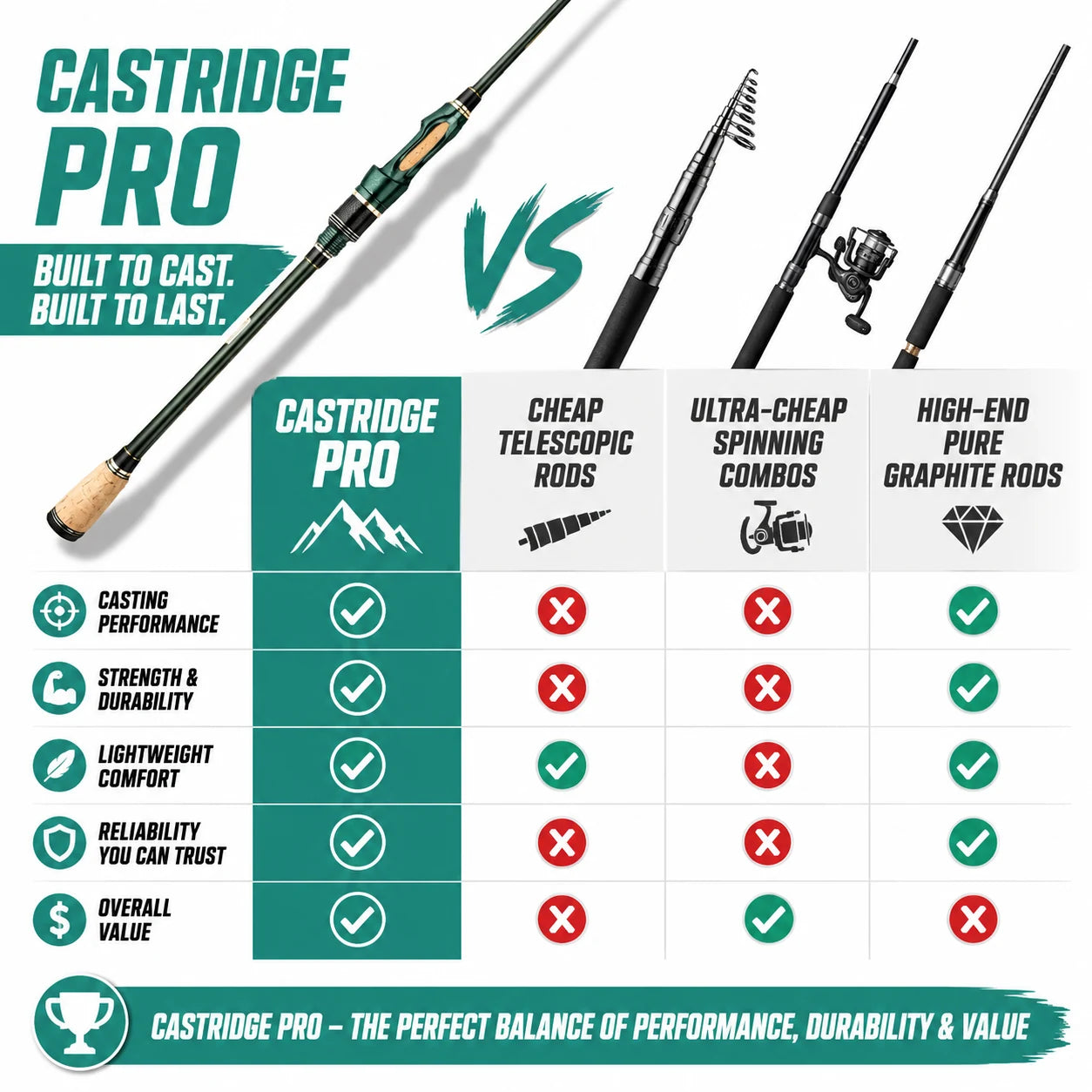 pp-castridge-pro-1-p4_v1