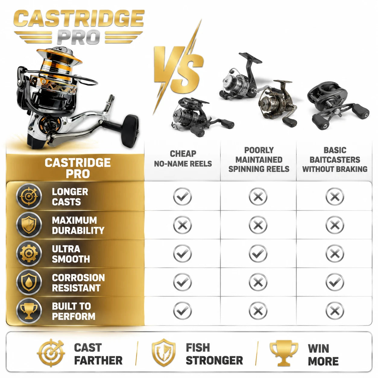 pp-castridge-pro-p4_v1