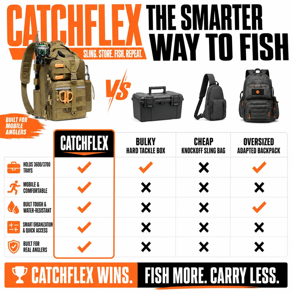 pp-catchflex-p4_v1