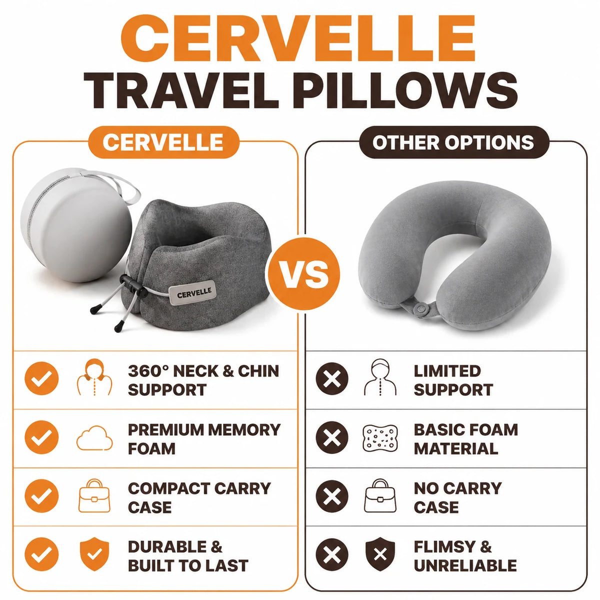 pp-cervelle-p4_v1