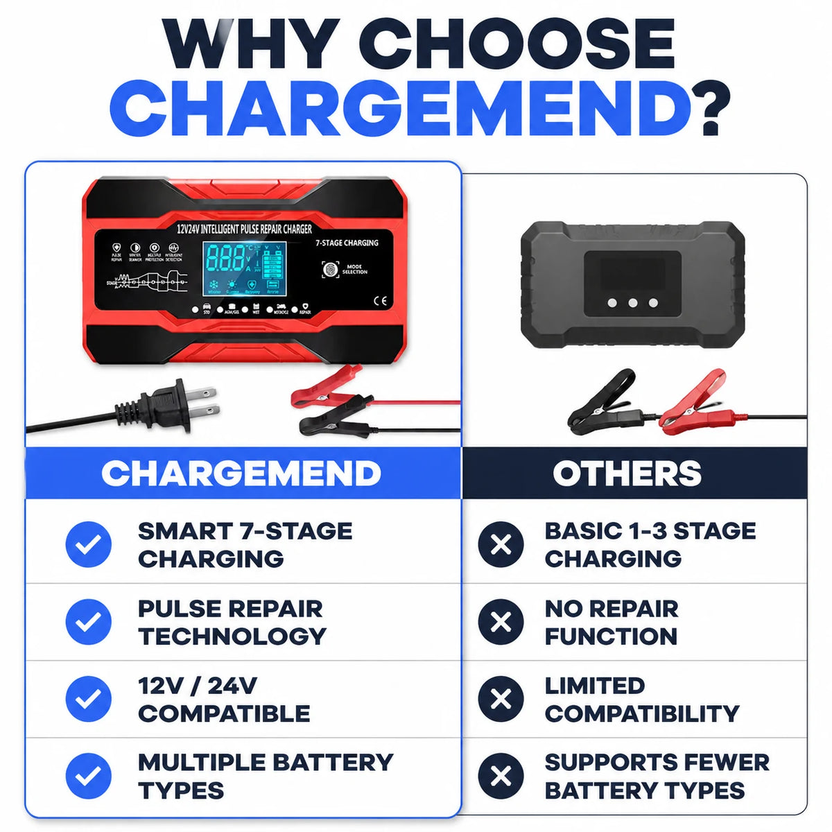 pp-chargemend-p4_v3