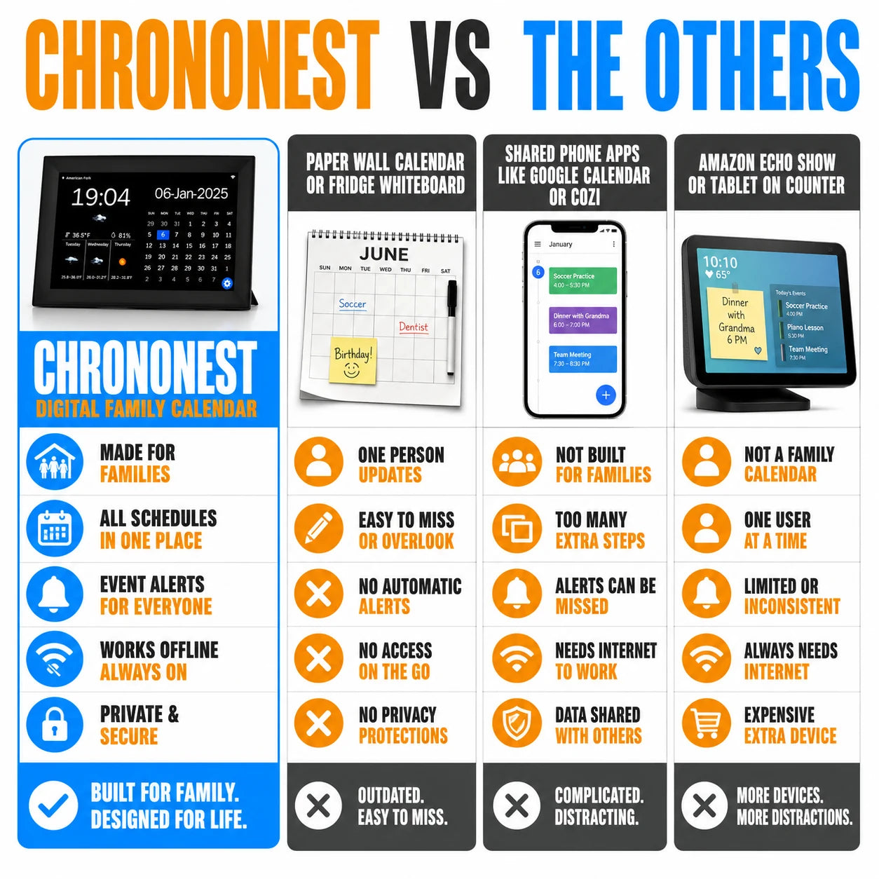 pp-chrononest-p4_v1