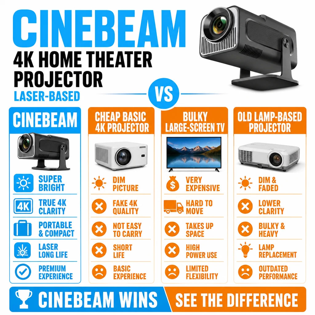 pp-cinebeam-p4_v2