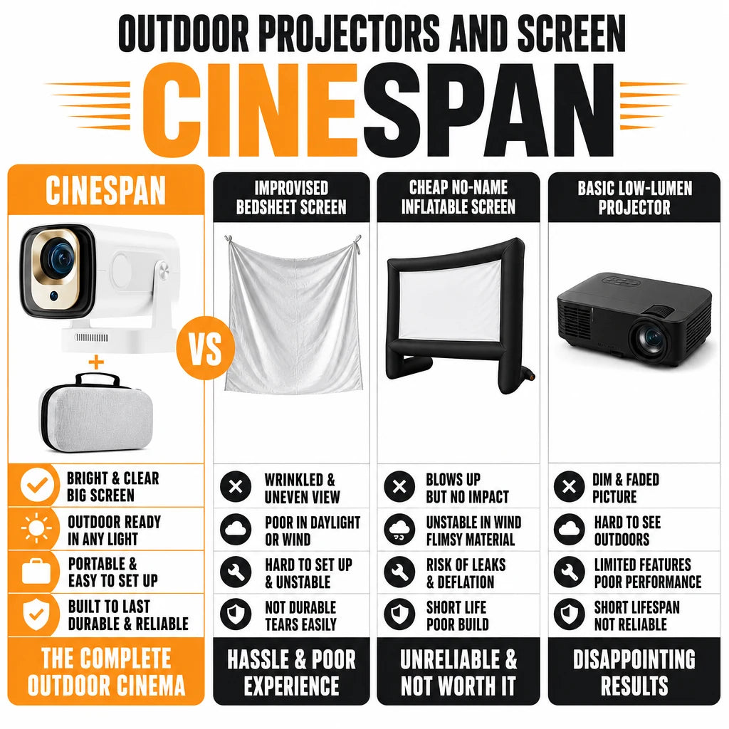 pp-cinespan-outdoor-projector-p4_v1