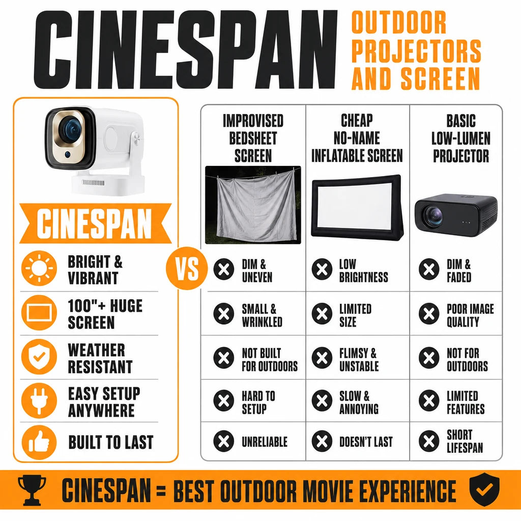 pp-cinespan-outdoor-projector-p4_v2