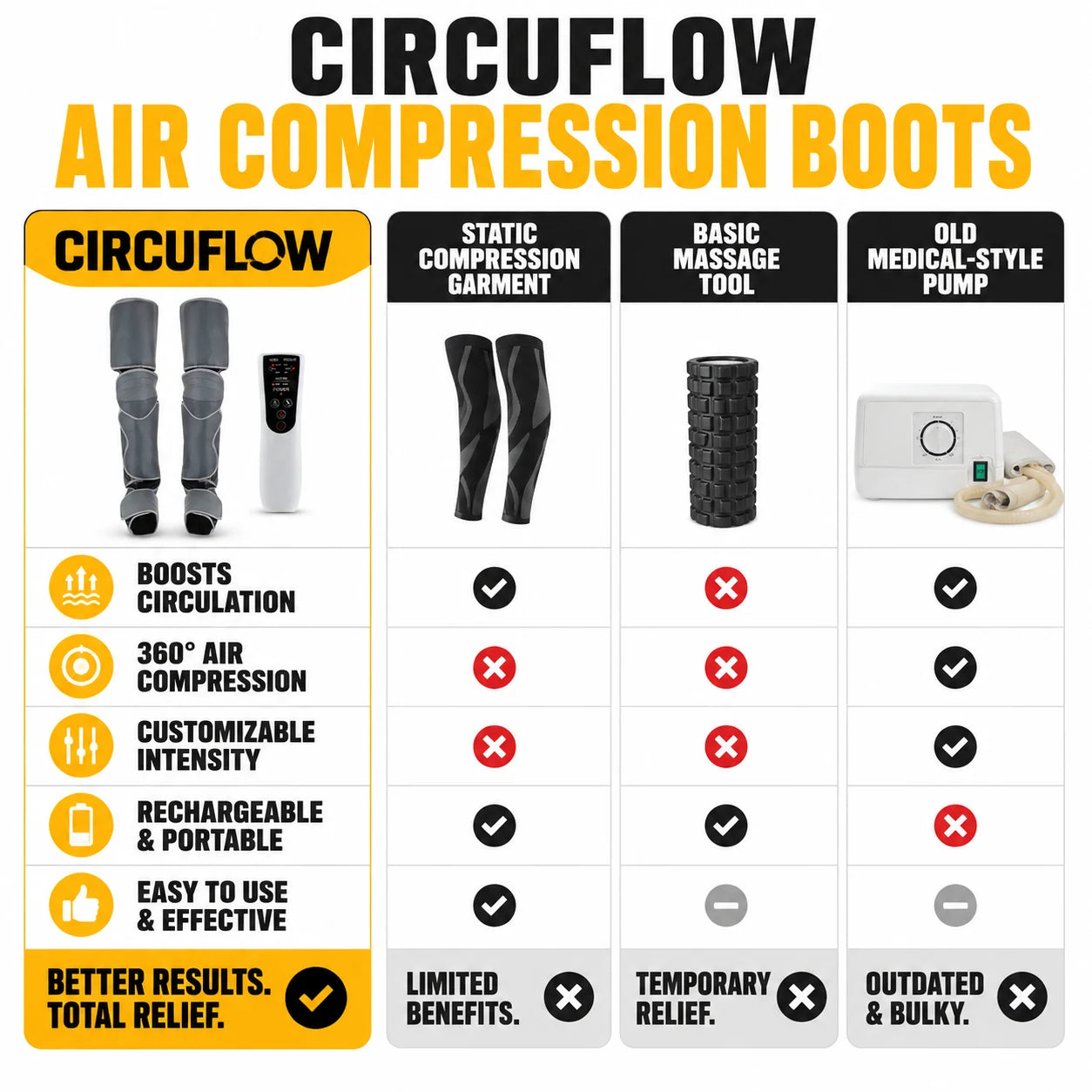 pp-circuflow-p4_v1