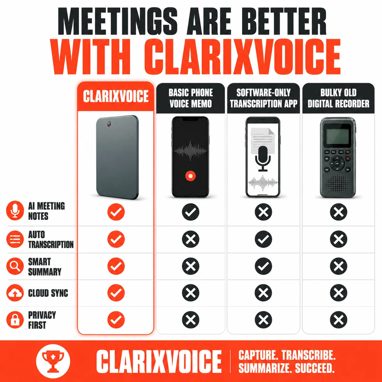 pp-clarix-voice-p4_v1