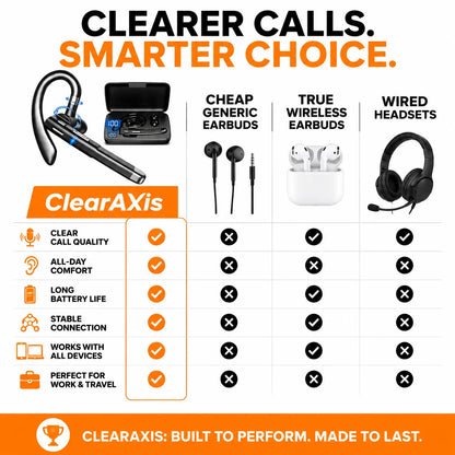 pp-clearaxis-p4_v1