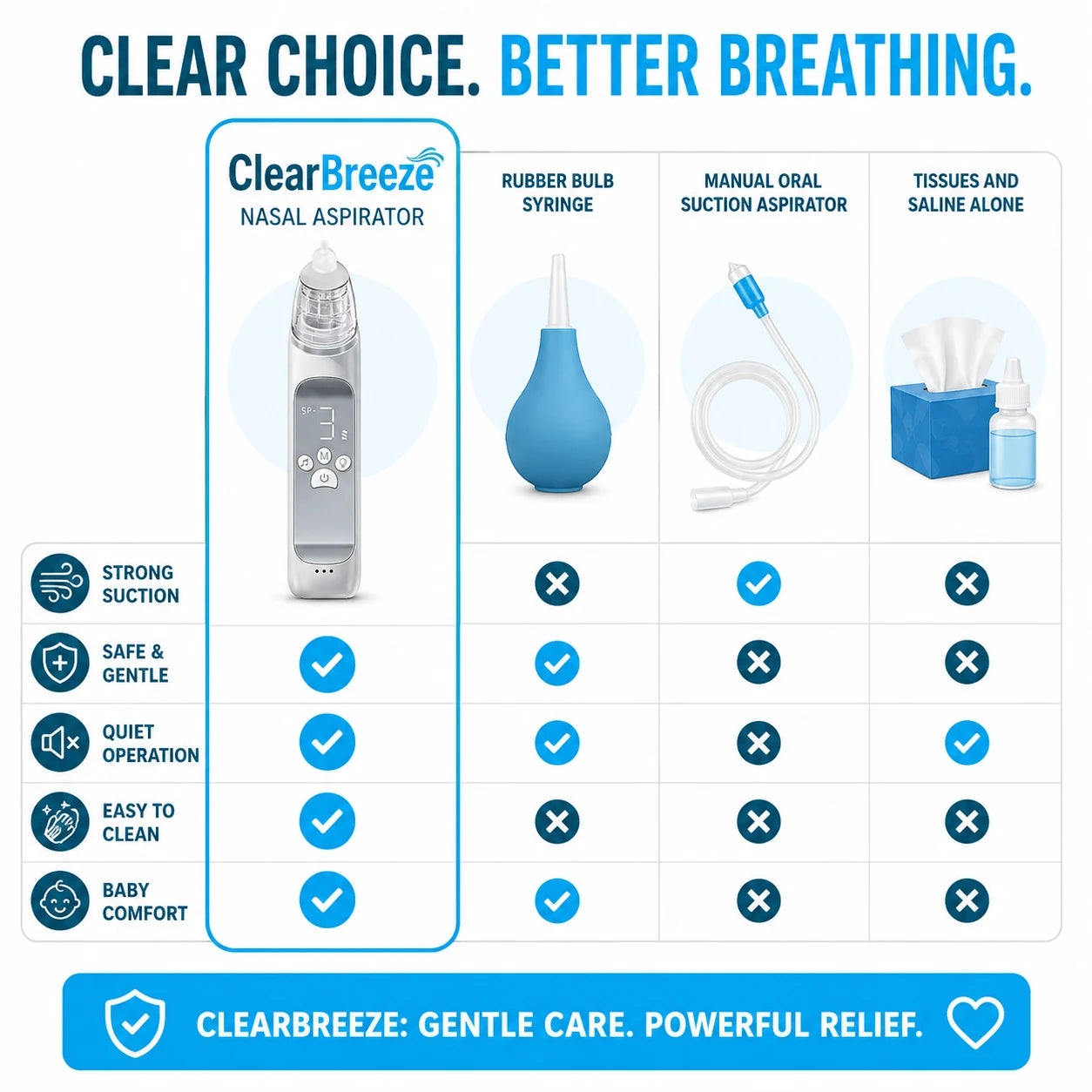 pp-clearbreeze-nasal-aspirator-p4_v1