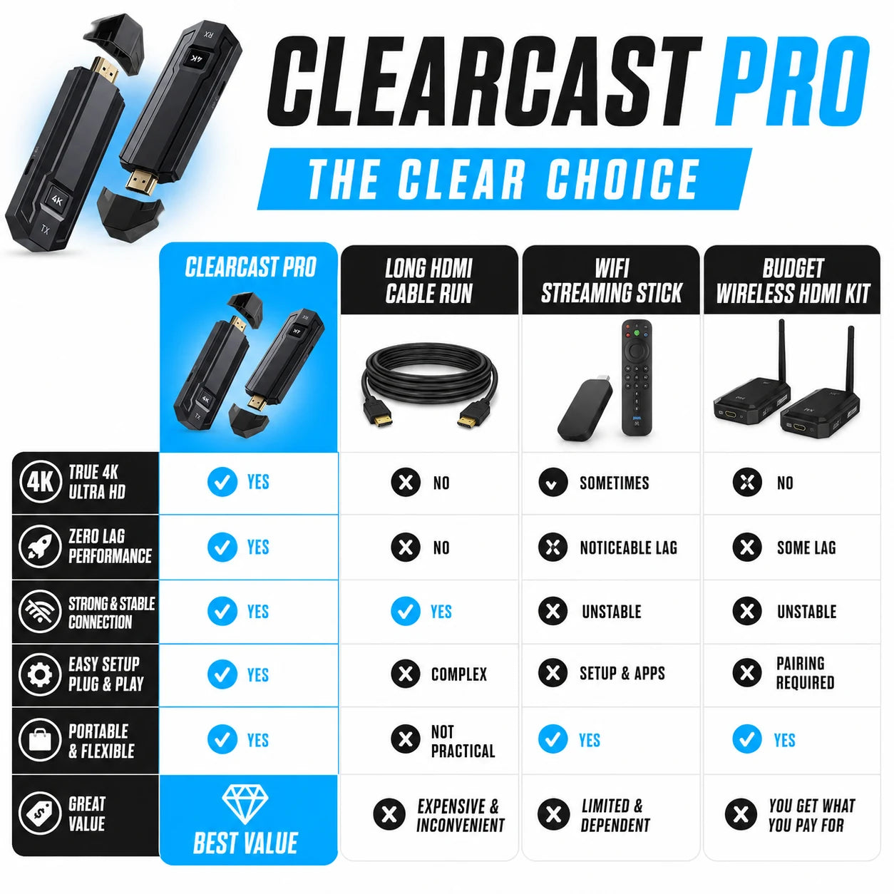 pp-clearcast-pro-p4_v1