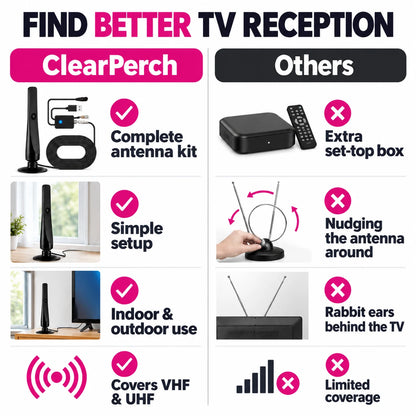 pp-clearperch-digital-tv-antenna-p4_v3