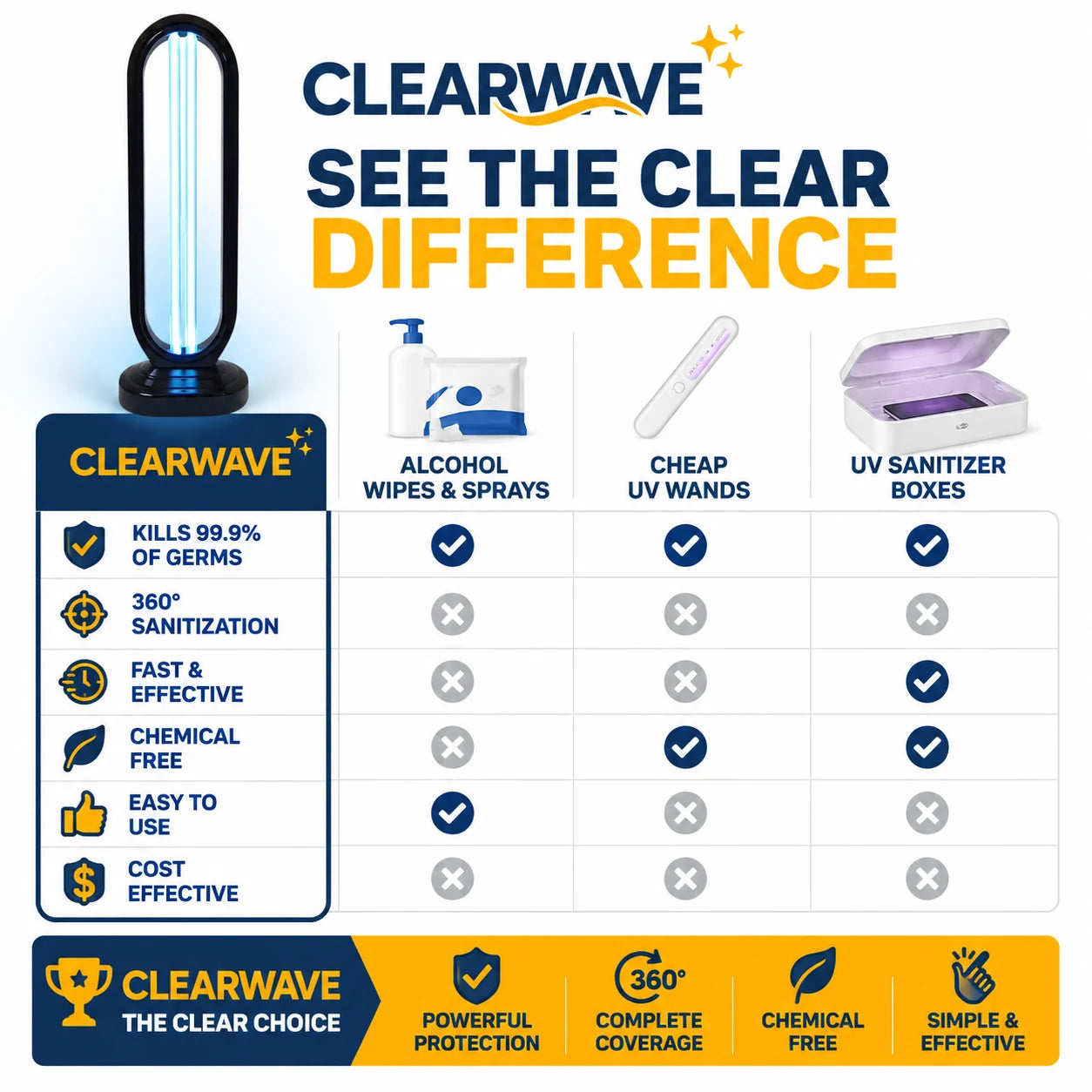 pp-clearwave-p4_v2