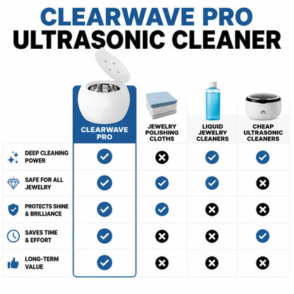 pp-clearwave-pro-p4_v1