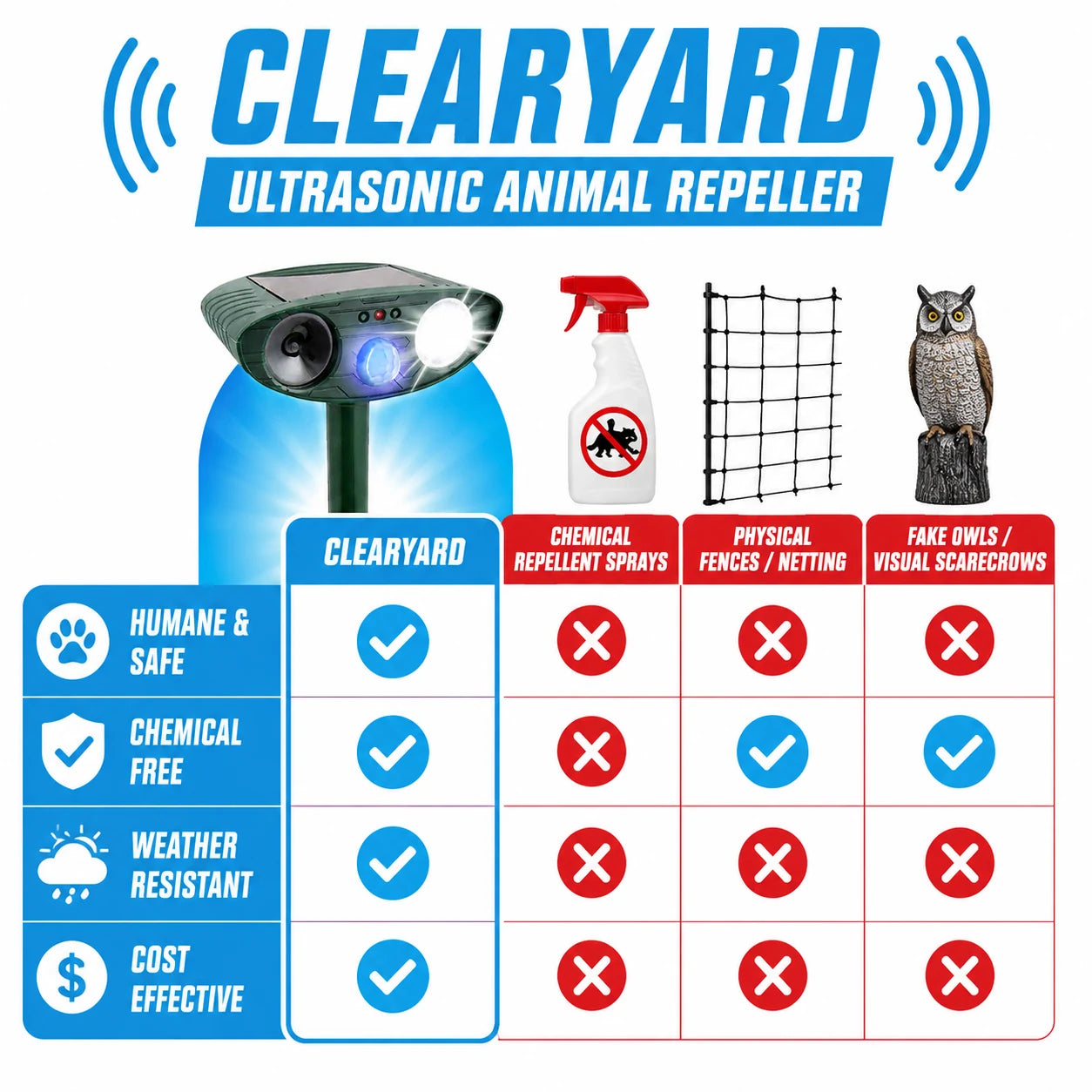 pp-clearyard-ultrasonic-animal-repeller-p4_v2