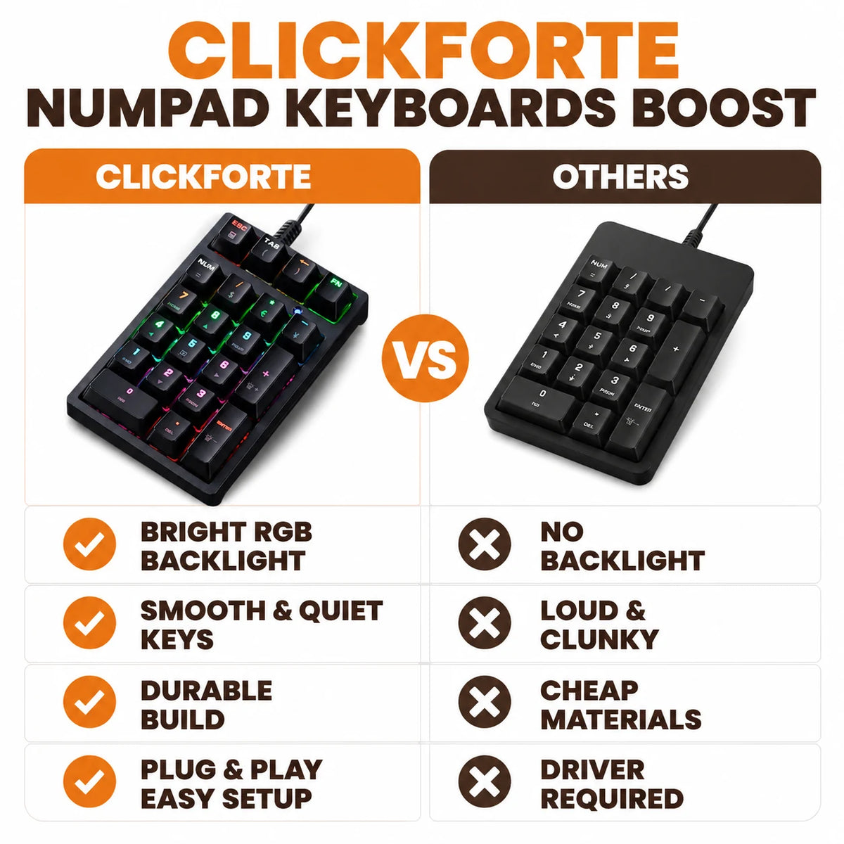 pp-clickforte-p4_v3