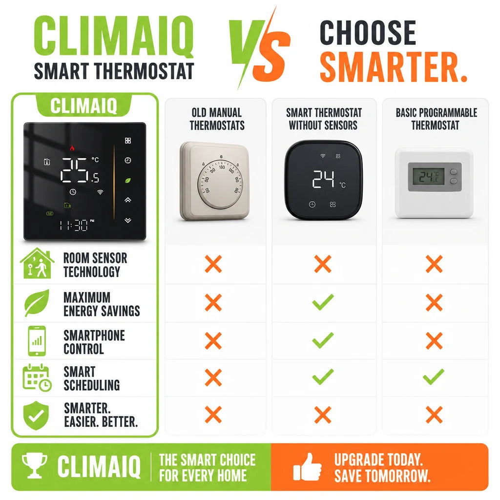 pp-climaiq-smart-thermostat-p4_v2