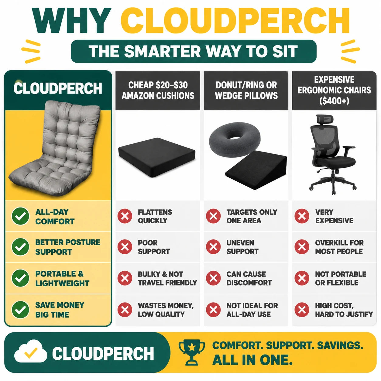 pp-cloudperch-p4_v1