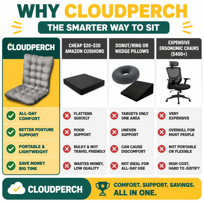 pp-cloudperch-p4_v1