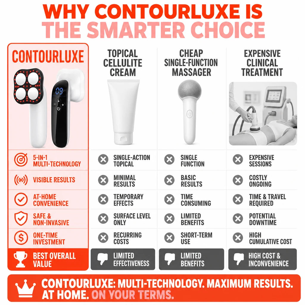 pp-contourluxe-p4_v2_v2