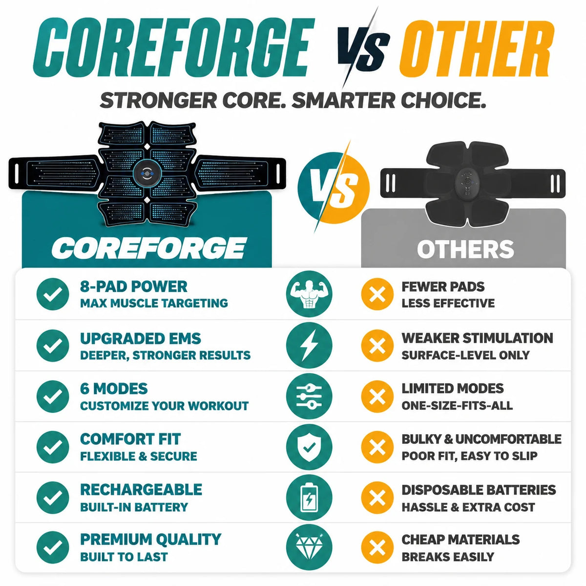 pp-coreforge-p4_v1