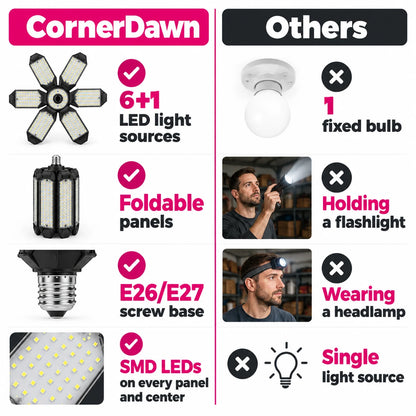 pp-cornerdawn-led-garage-lights-p4_v1