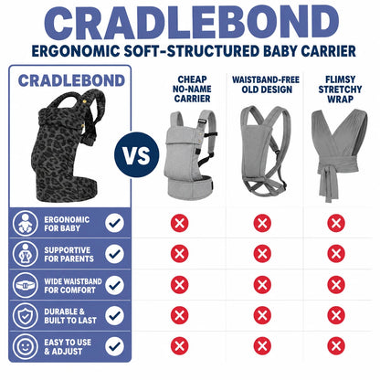pp-cradlebond-p4_v2