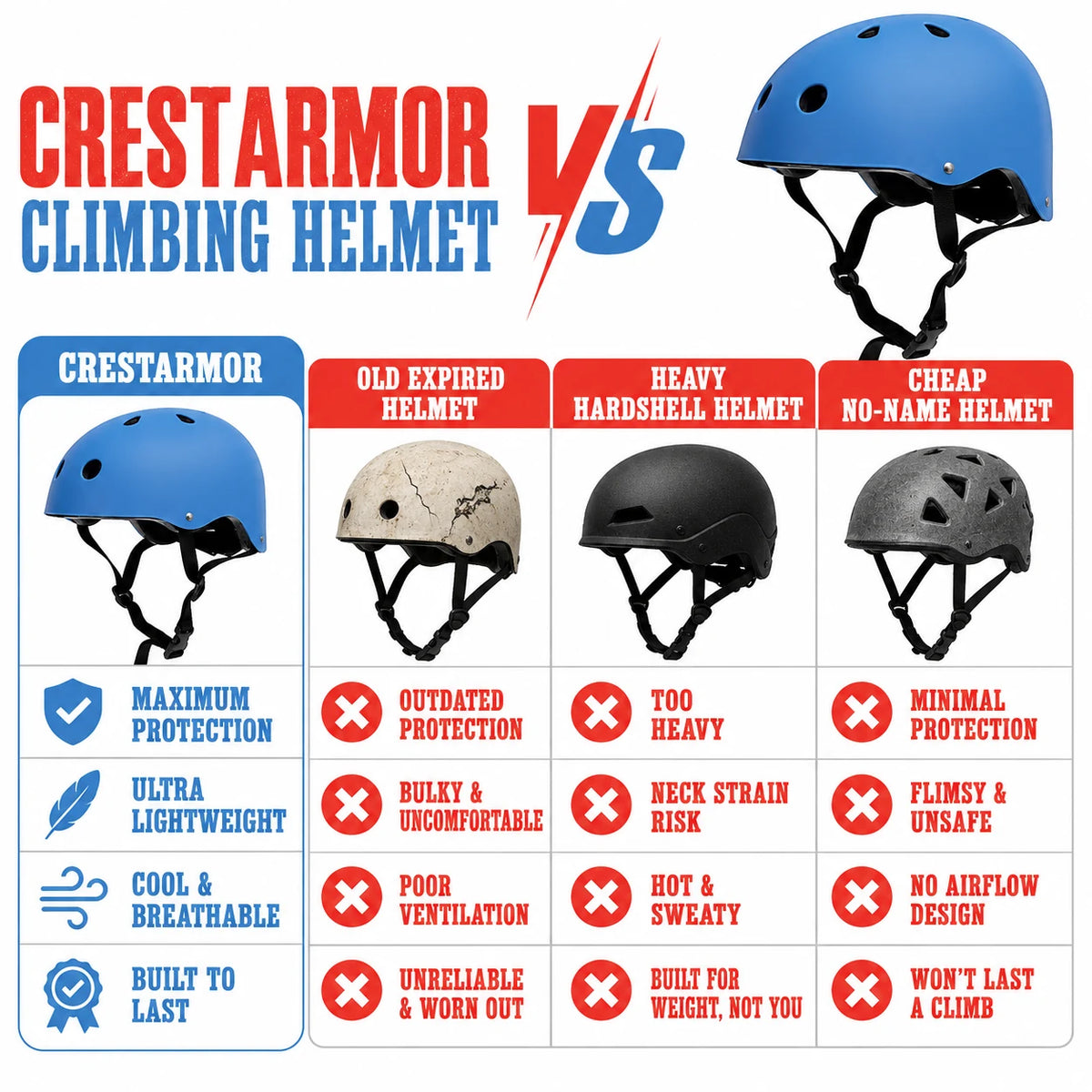 pp-crestarmor-p4_v2_v2