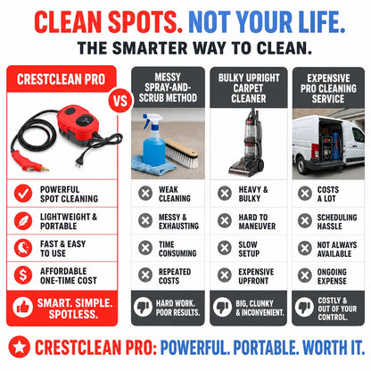 pp-crestclean-pro-p4_v1