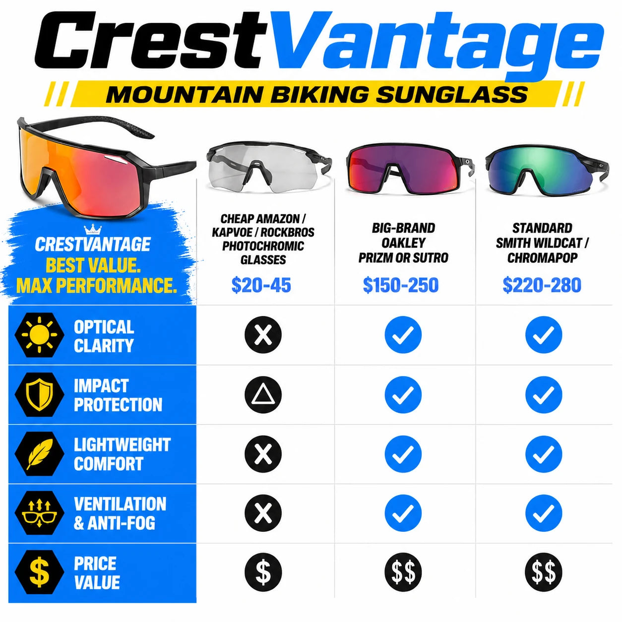 pp-crestvantage-p4_v1