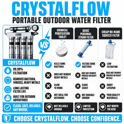pp-crystalflow-water-filter-p4_v1