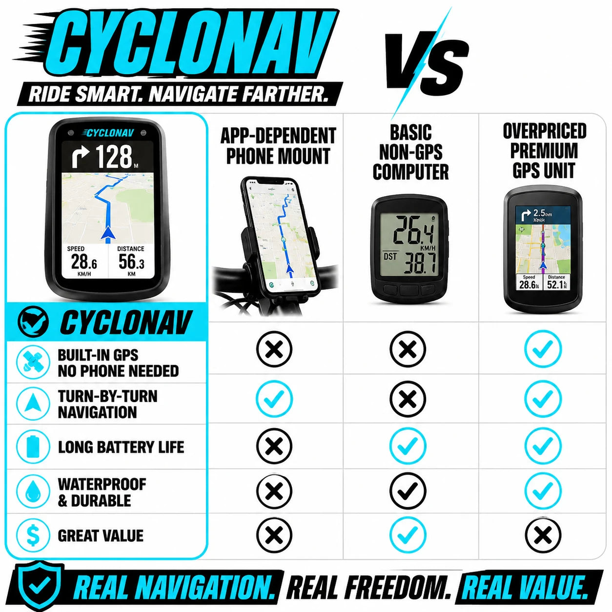 pp-cyclonav-p4_v1