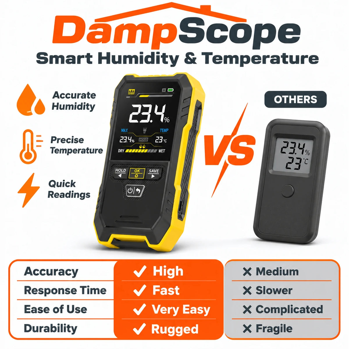 pp-dampscope-p4_v1