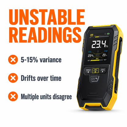 pp-dampscope-p6
