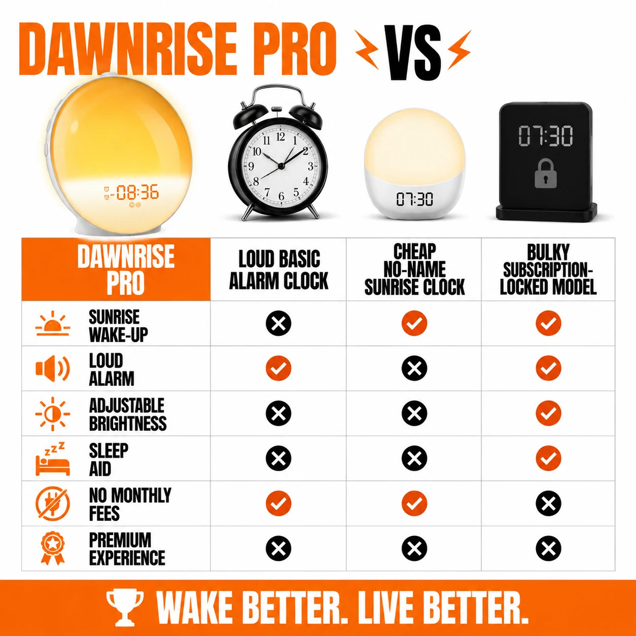 pp-dawnrise-pro-p4_v1