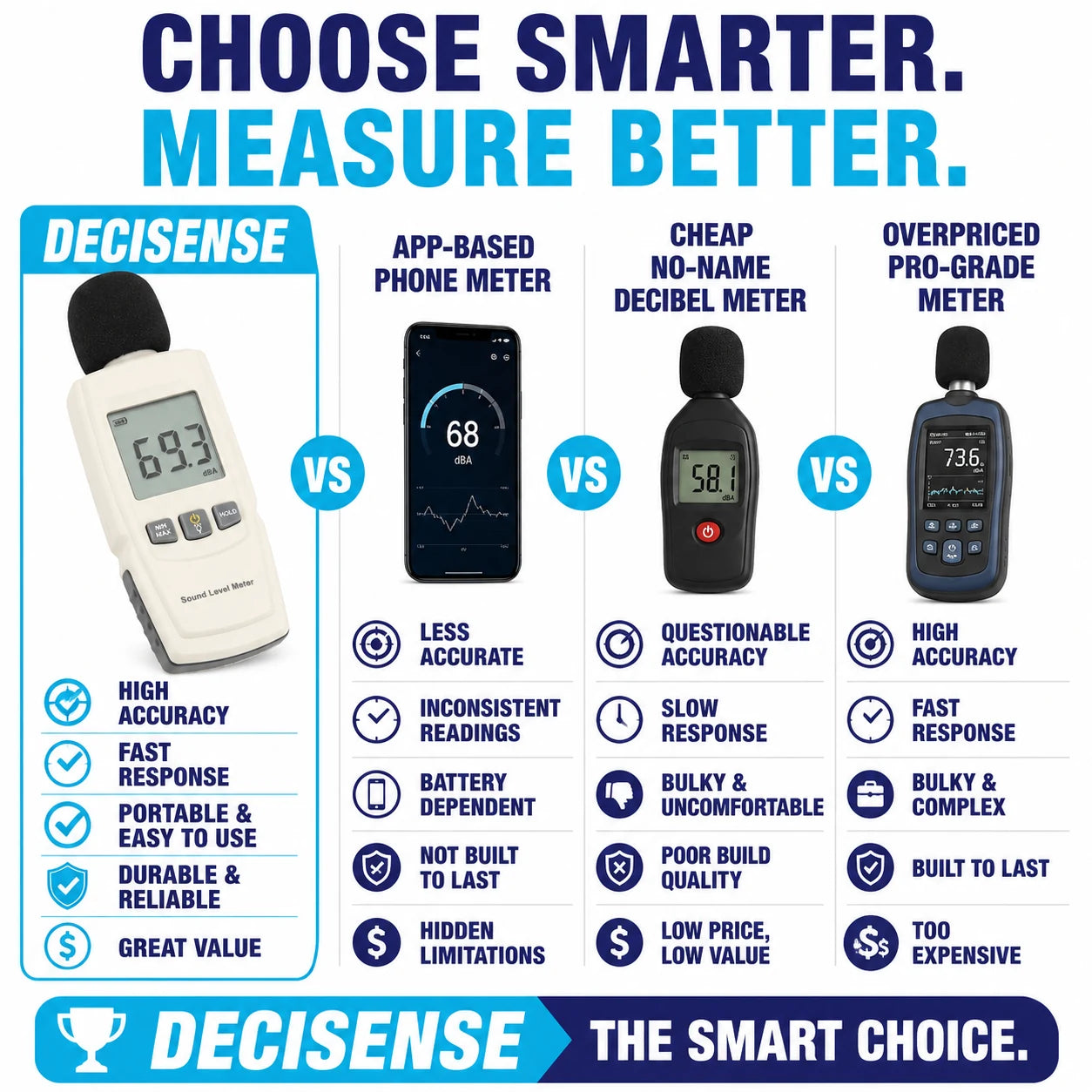 pp-decisense-sound-level-meter-p4_v1