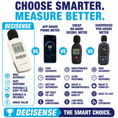 pp-decisense-sound-level-meter-p4_v1