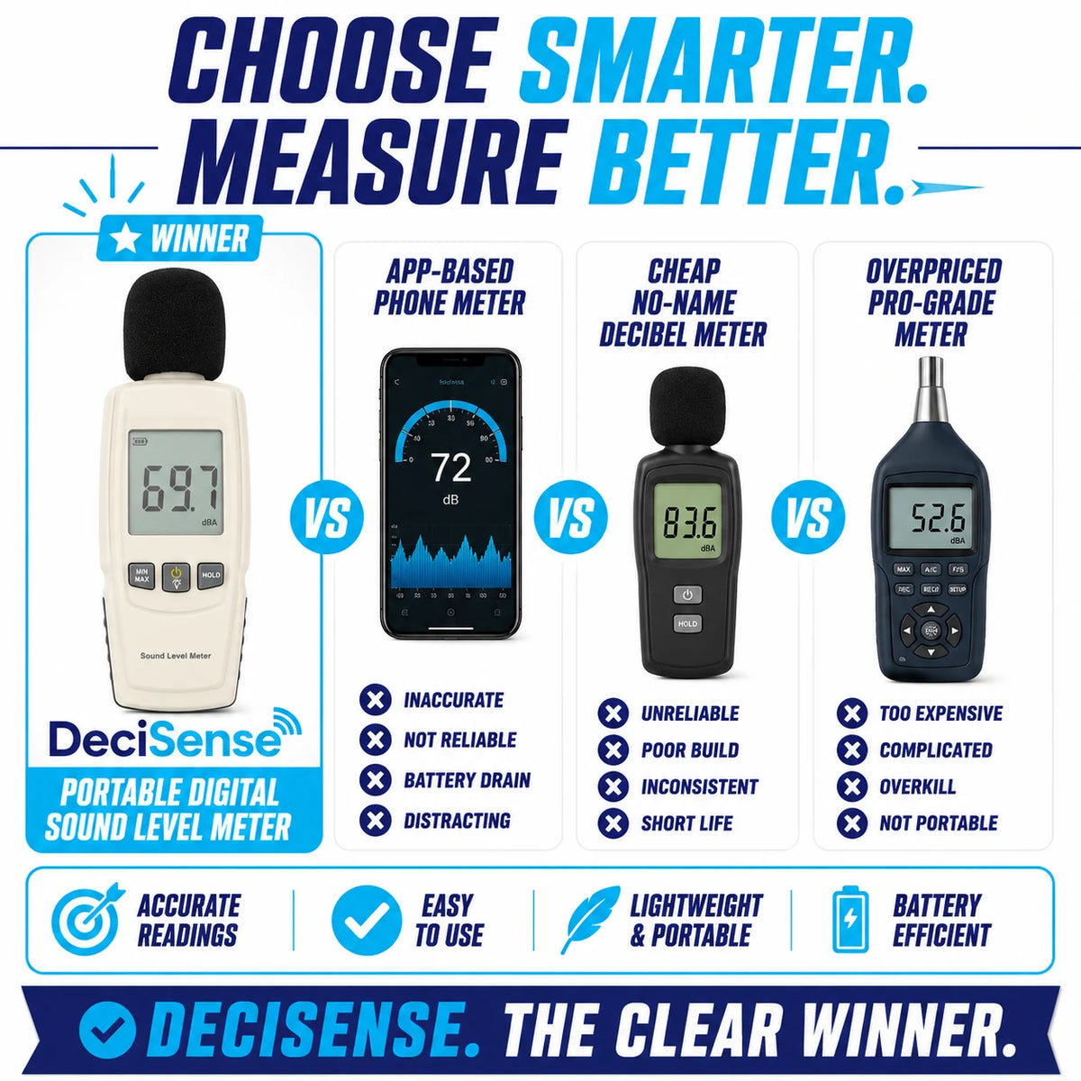 pp-decisense-sound-level-meter-p4_v2
