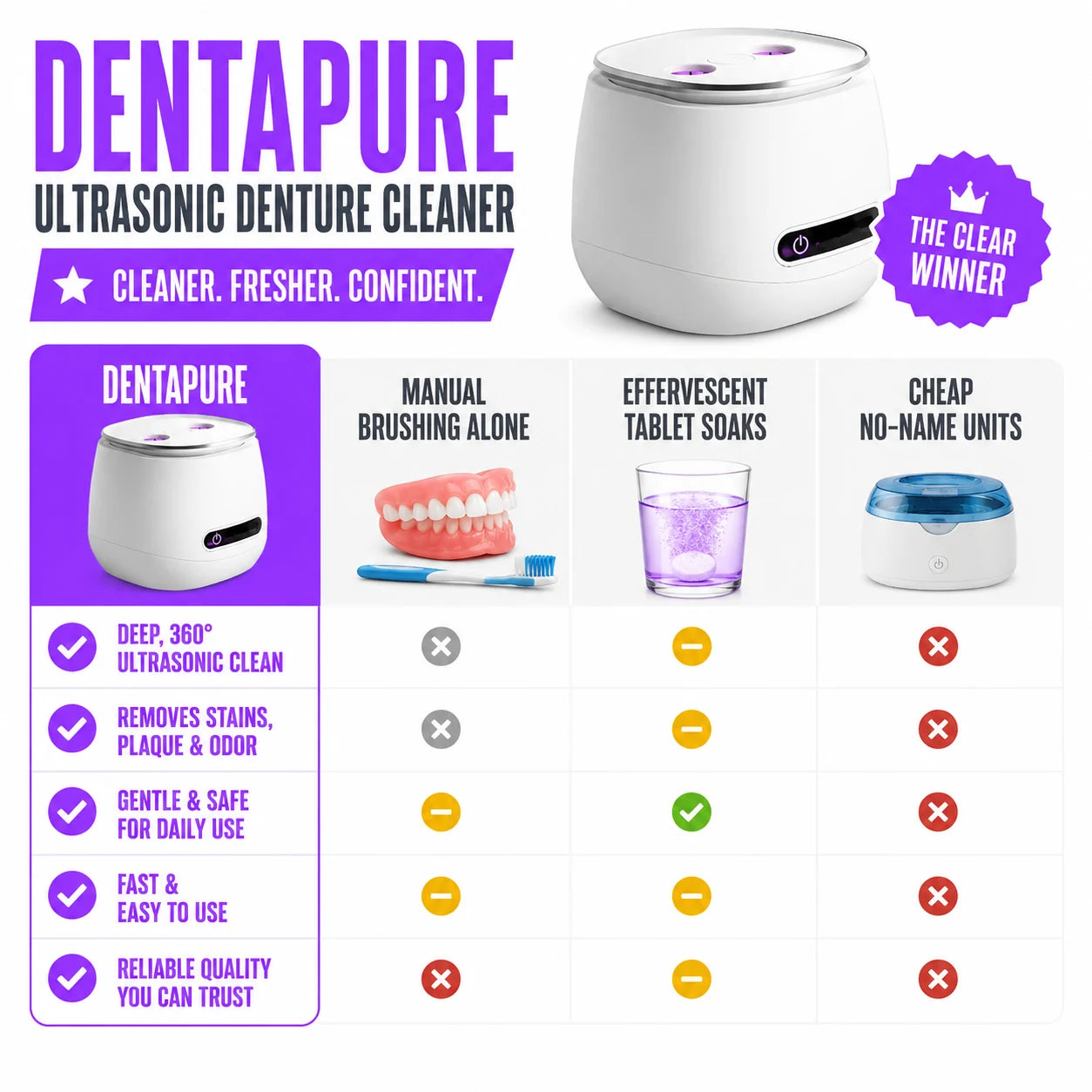 pp-dentapure-p4_v2