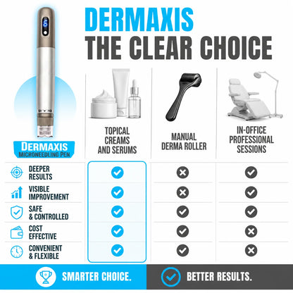 pp-dermaxis-p4_v2