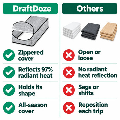 pp-draftdoze-attic-stairs-insulation-cover-p4_v1