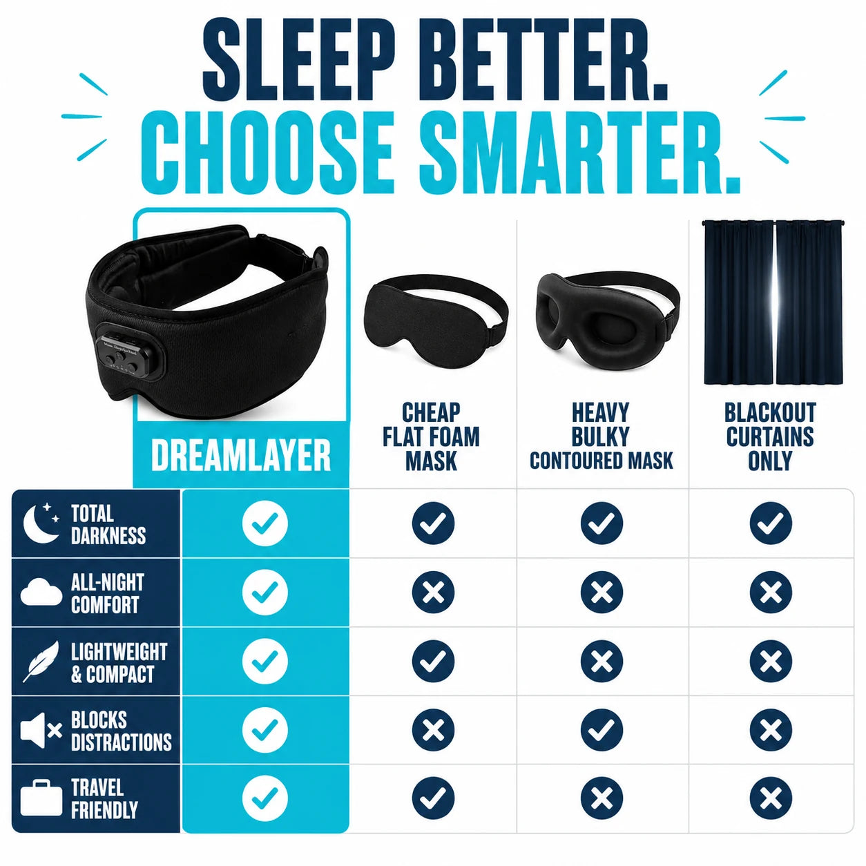 pp-dreamlayer-p4_v2