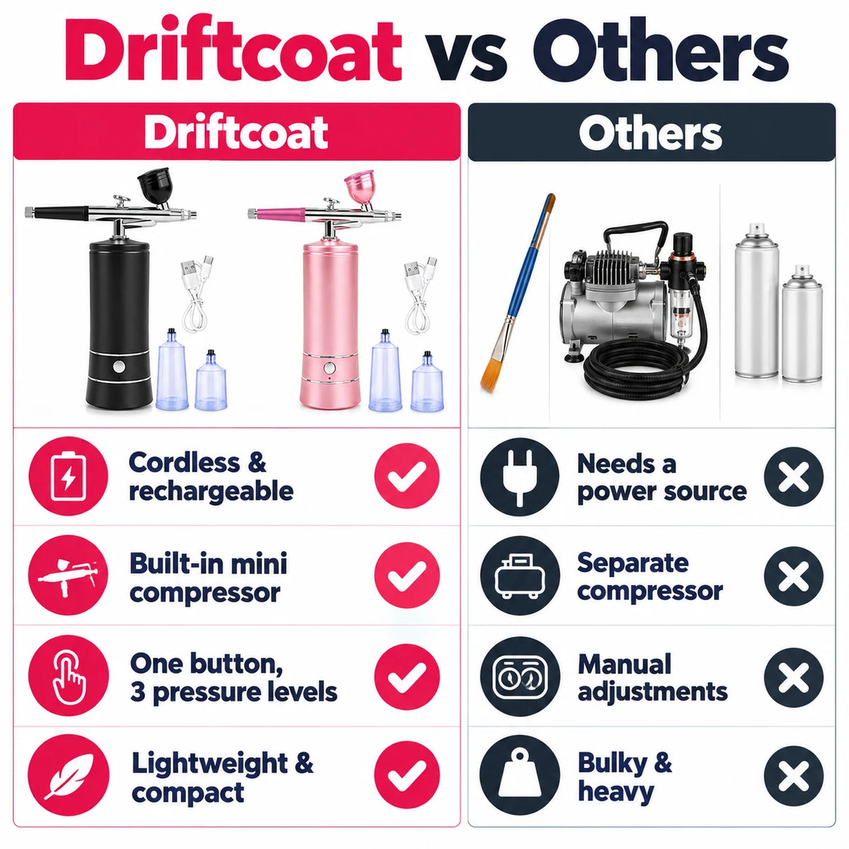 pp-driftcoat-cordless-airbrush-kit-p4_v2_r11009