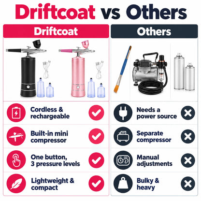 pp-driftcoat-cordless-airbrush-kit-p4_v2_r11009