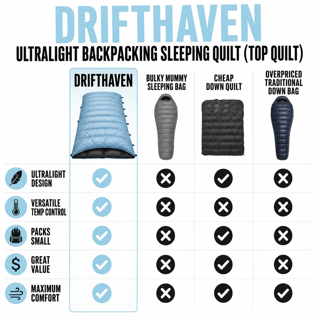 pp-drifthaven-p4_v1